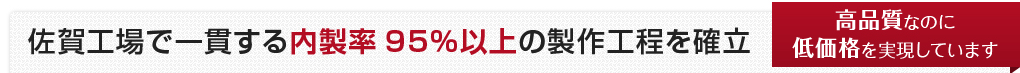 佐賀工場で一貫する内製率95%以上の製作工程を確立 高品質なのに低価格を実現しています。